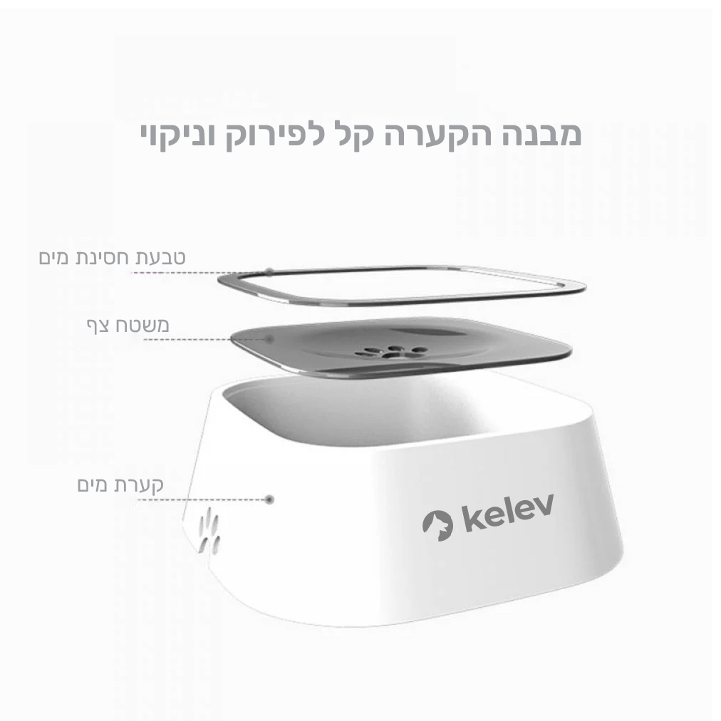 קערת שתיה עם מנגנון למניעת התזה